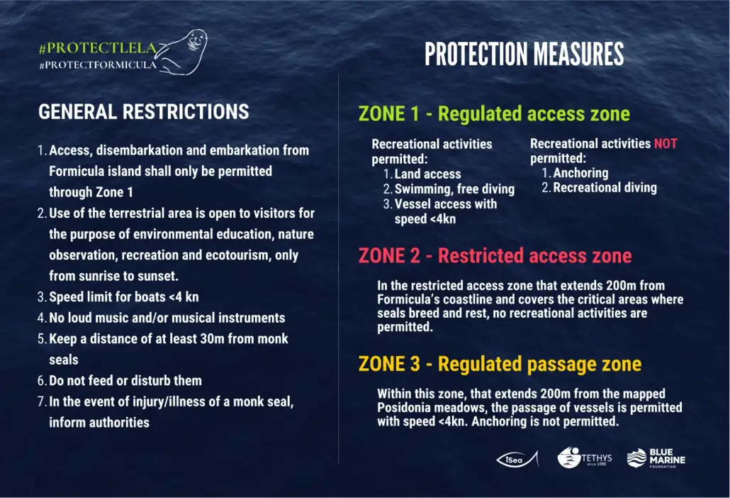 Formicula-Information Cart ENG- Front