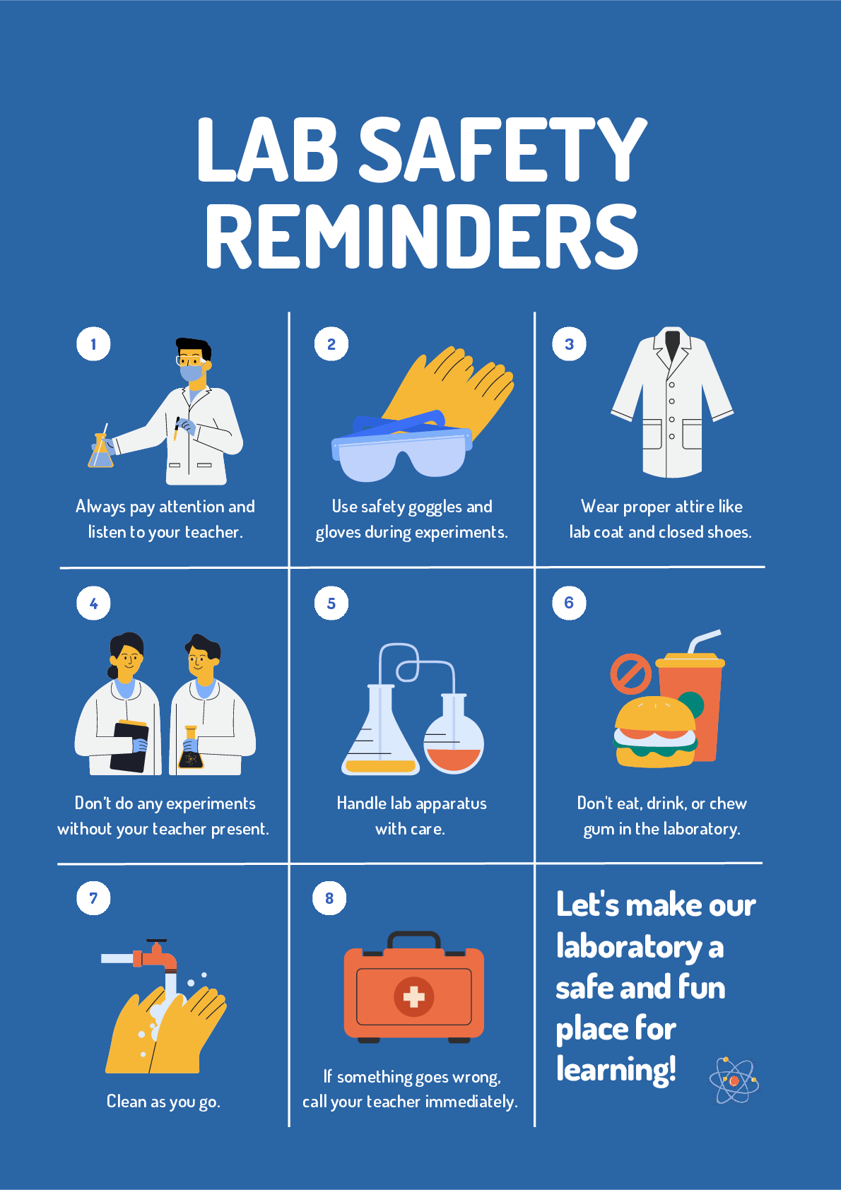 SEAMIND  Lab Safety Reminders